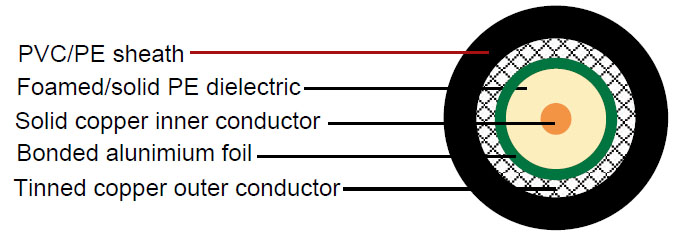 Click to view the big picture